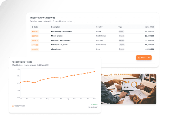 Product Dashboard Preview