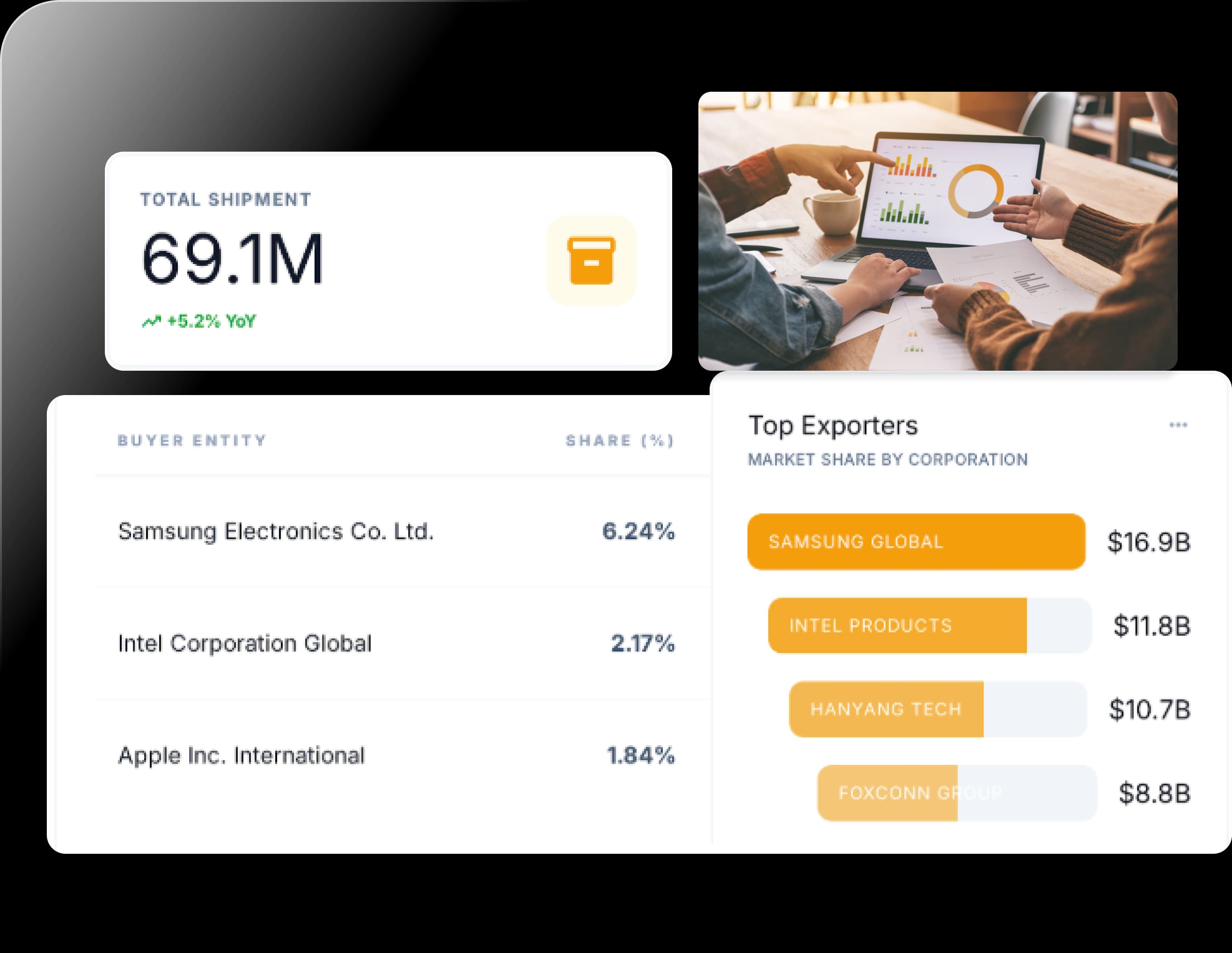 Product Dashboard Preview
