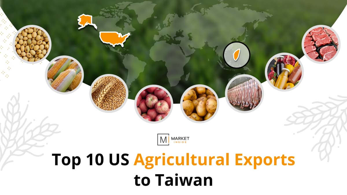 A data-driven analysis of the growing bilateral agricultural trade between the US and Taiwan.